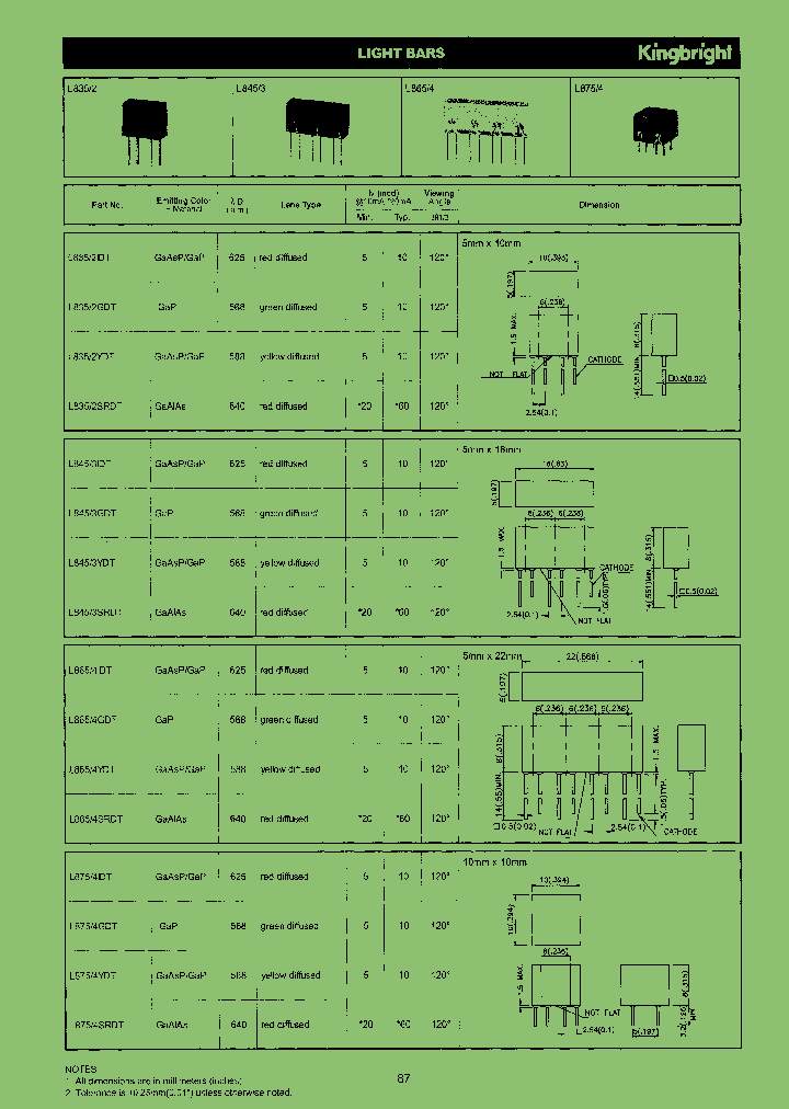 L8754GDT_7700080.PDF Datasheet