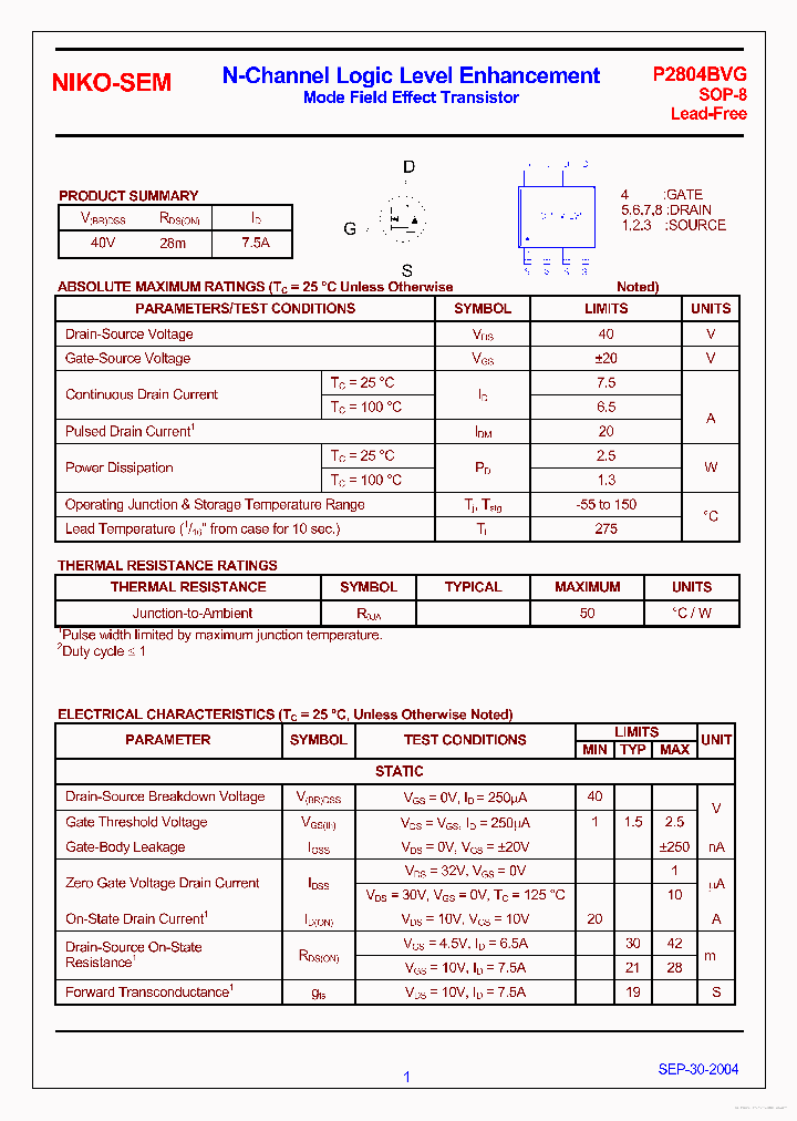 P2804BVG_7700127.PDF Datasheet