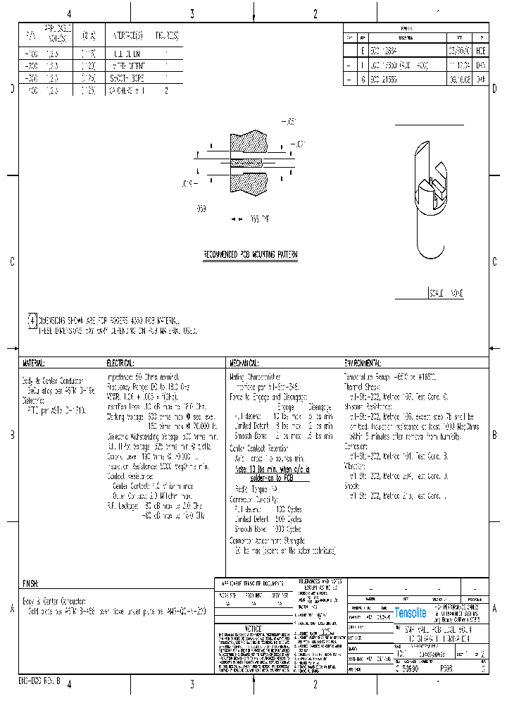 P698_7703022.PDF Datasheet