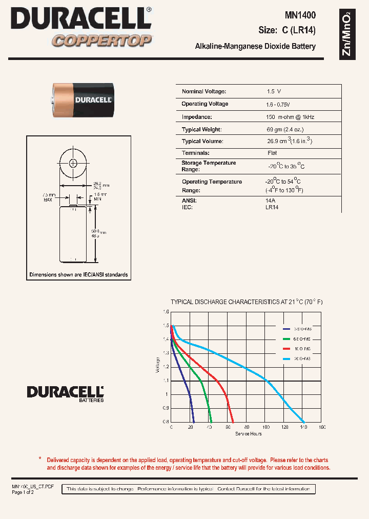 MN21_7704017.PDF Datasheet