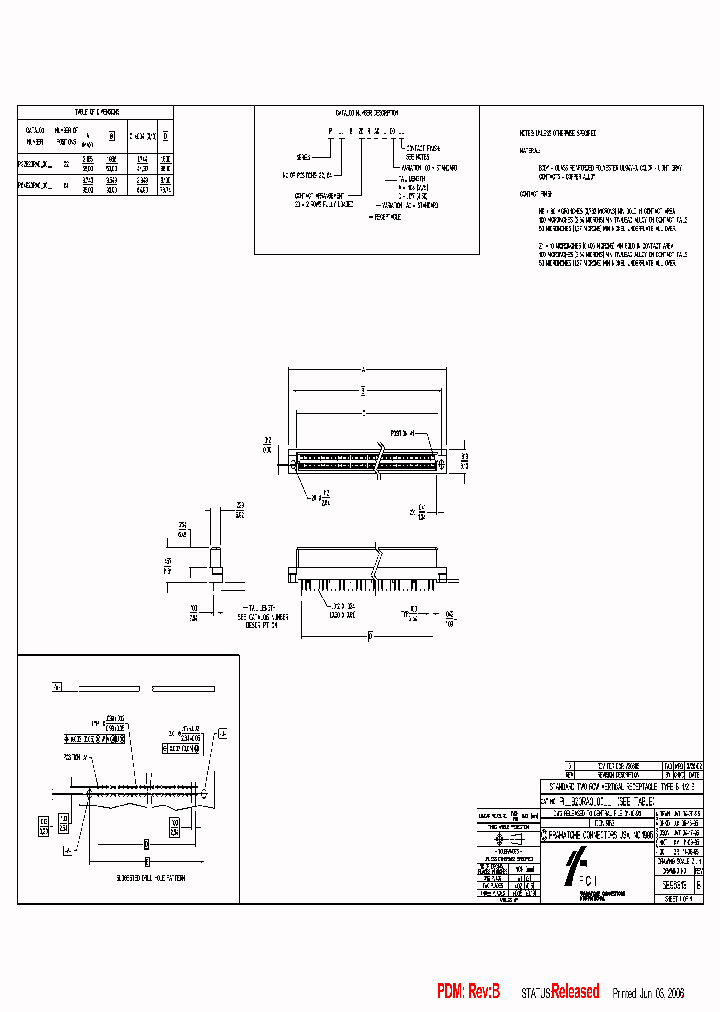 PI32B20RA0C00Z9_7705253.PDF Datasheet