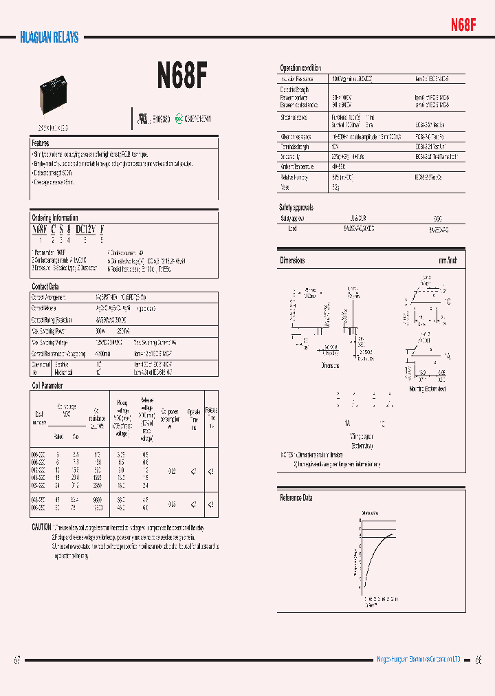 018-220_7705865.PDF Datasheet