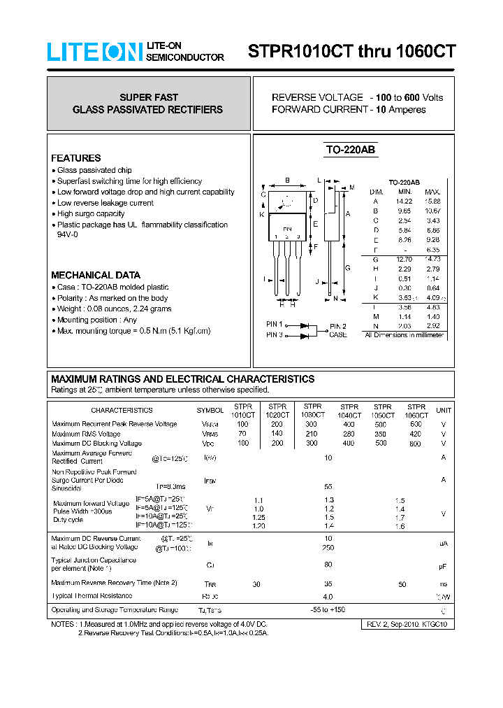 STPR1010CT_7707453.PDF Datasheet