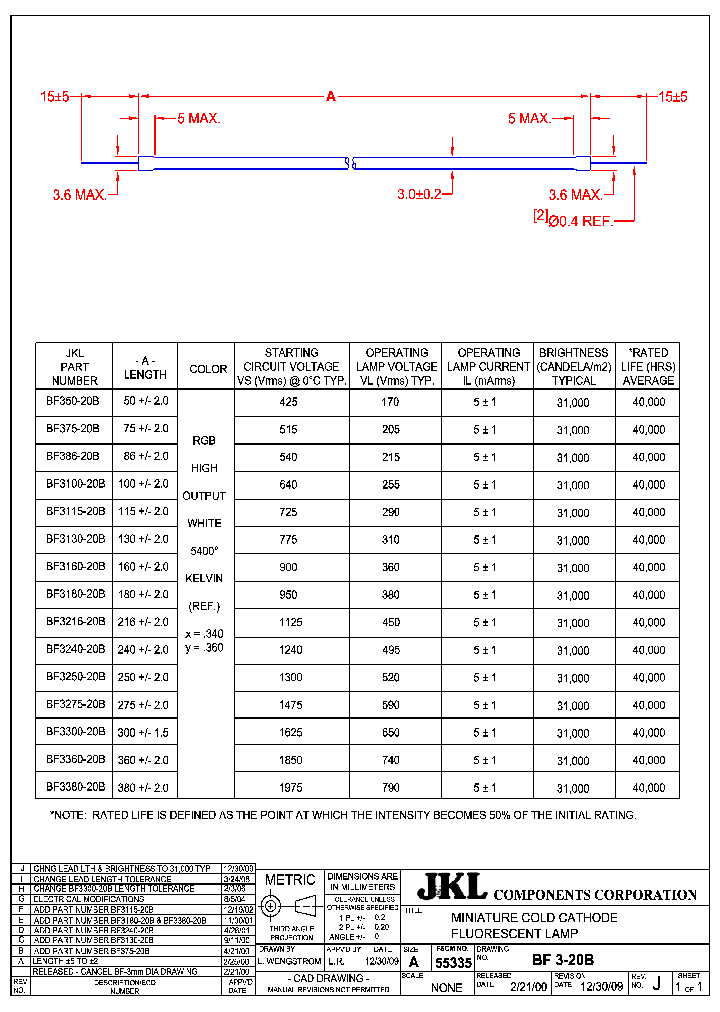 BF3100-20B_7709009.PDF Datasheet