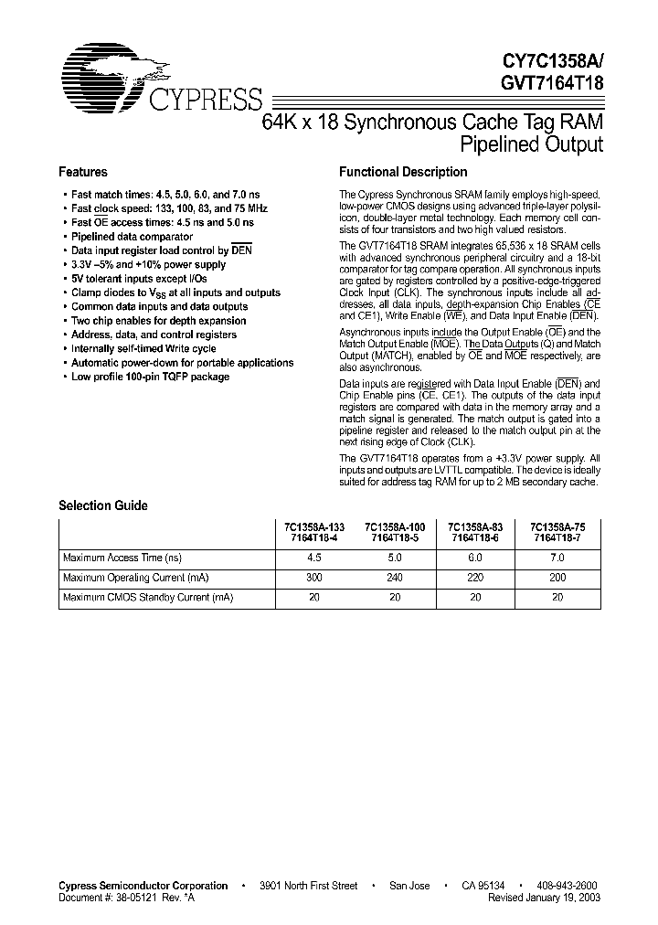 CY7C1358A-100AC_7716245.PDF Datasheet