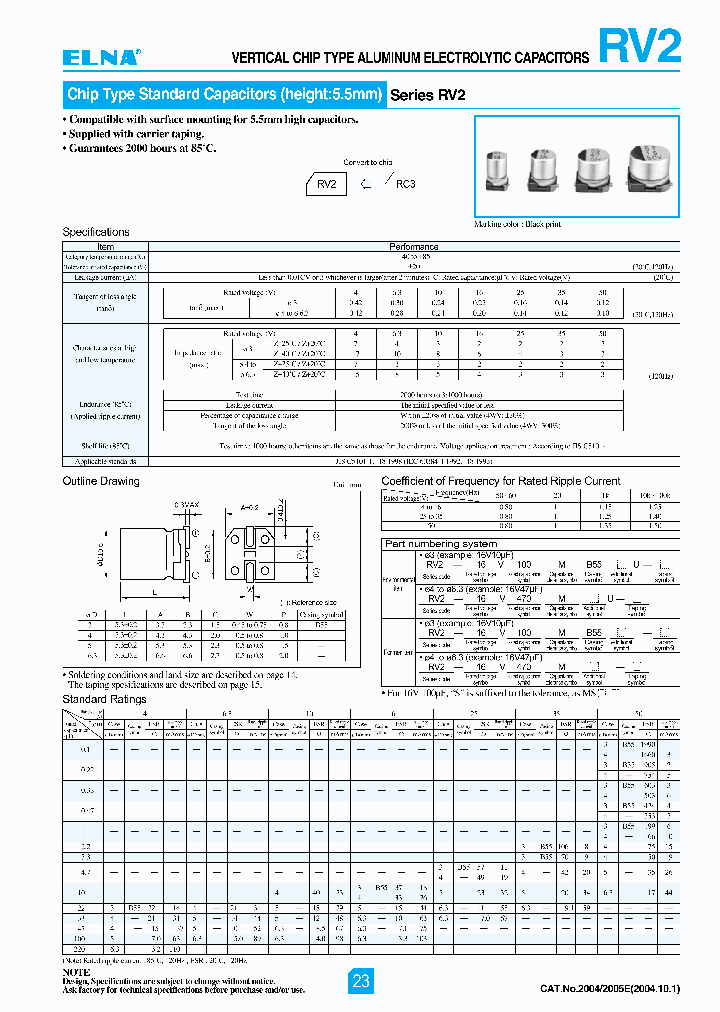 RV2-16V100MU-R_7720154.PDF Datasheet