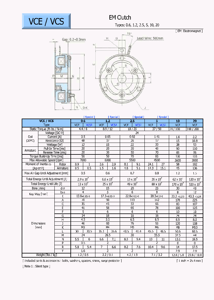 VCS5_7723794.PDF Datasheet