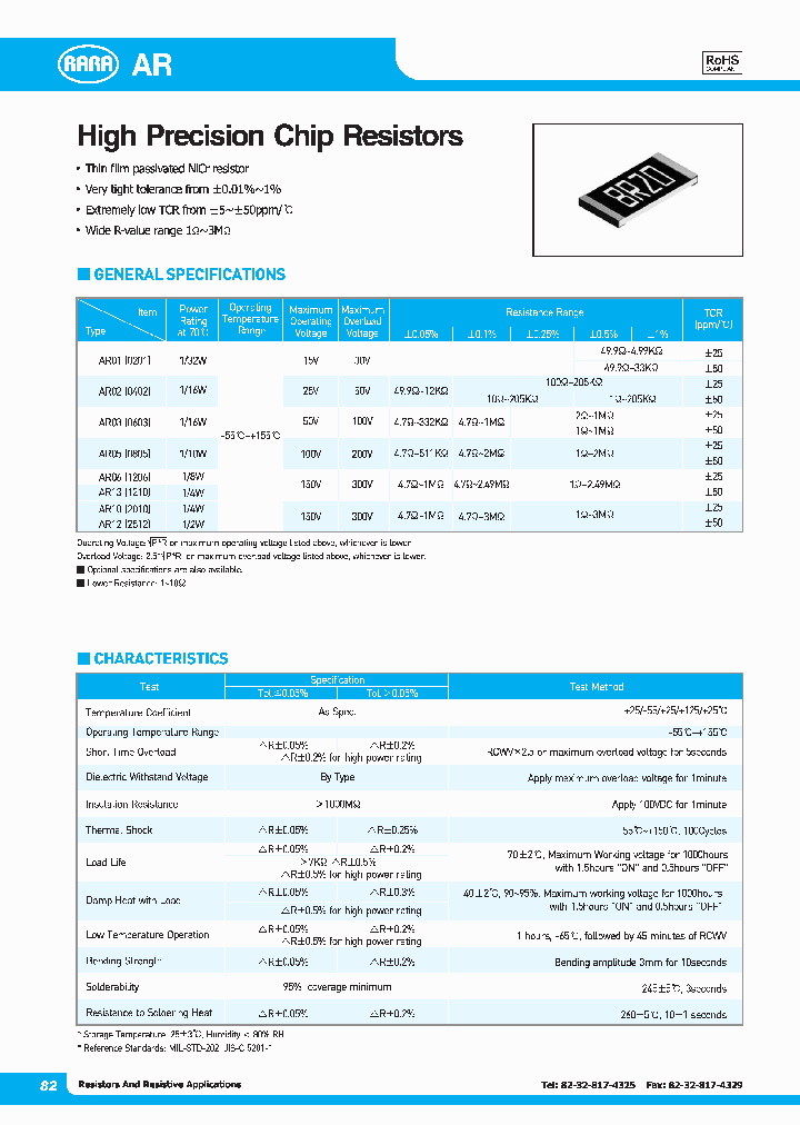 AR10_7727186.PDF Datasheet