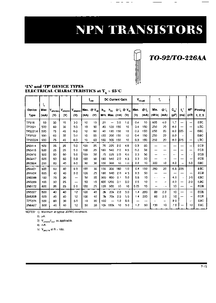 TP5376_7727280.PDF Datasheet