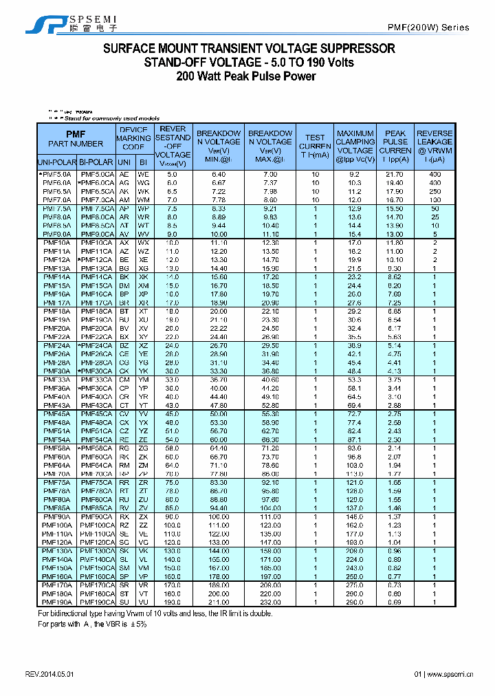 PMF70A_7729857.PDF Datasheet