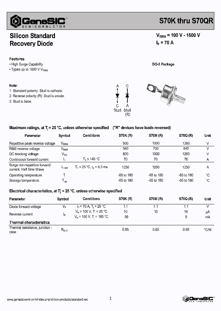 S70QR_7732518.PDF Datasheet