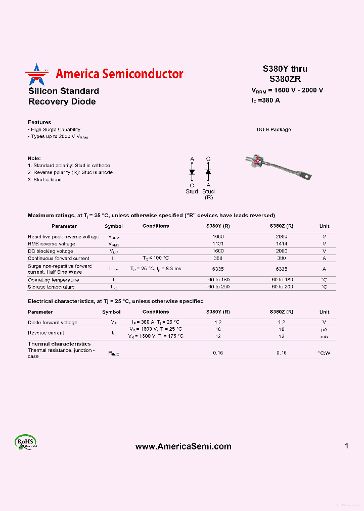 S380ZR_7735345.PDF Datasheet