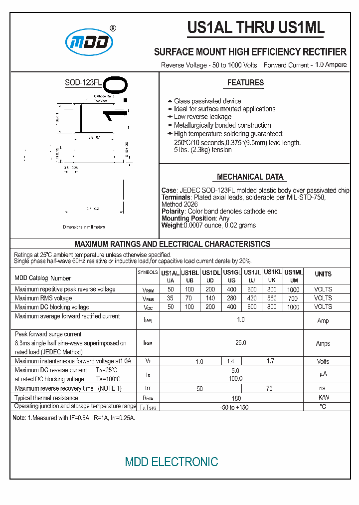 US1DL_7737946.PDF Datasheet