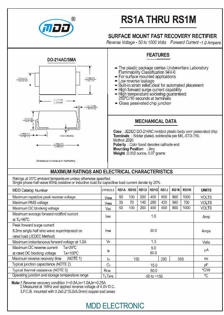 RS1K_7739060.PDF Datasheet