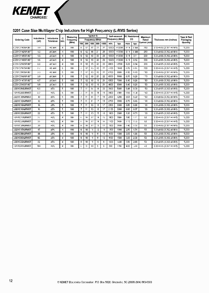 L0201C39NJRMST_7735948.PDF Datasheet