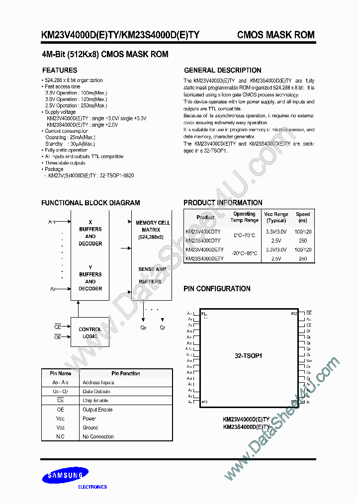 KM23V4000ETY_7739847.PDF Datasheet