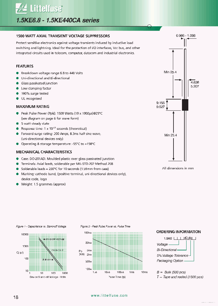 15KE300CA_7742225.PDF Datasheet