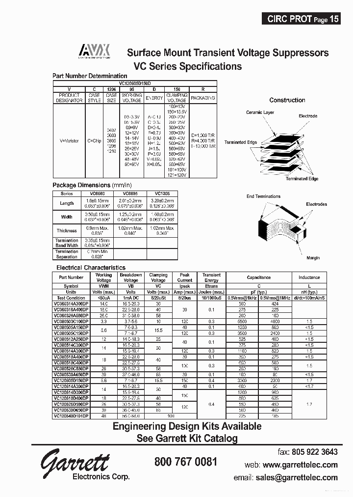 VC120630D650DP_7742919.PDF Datasheet