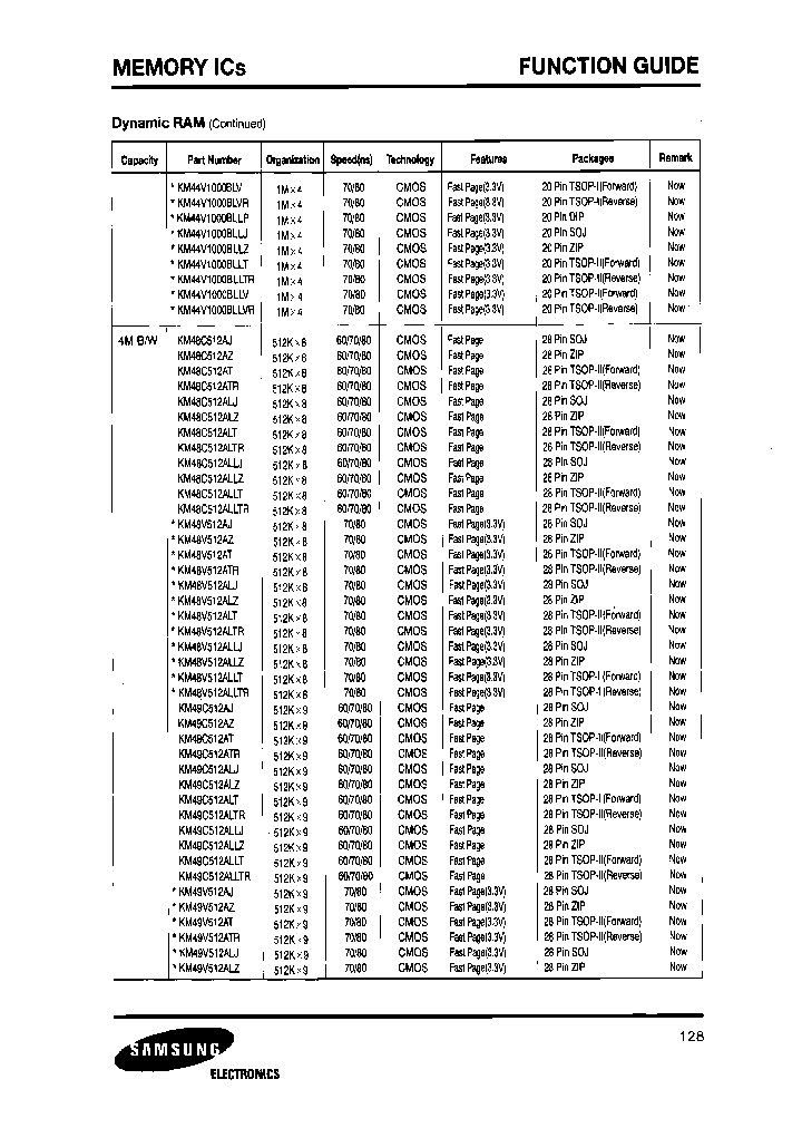 KM48C512ALLTR-6_7743191.PDF Datasheet