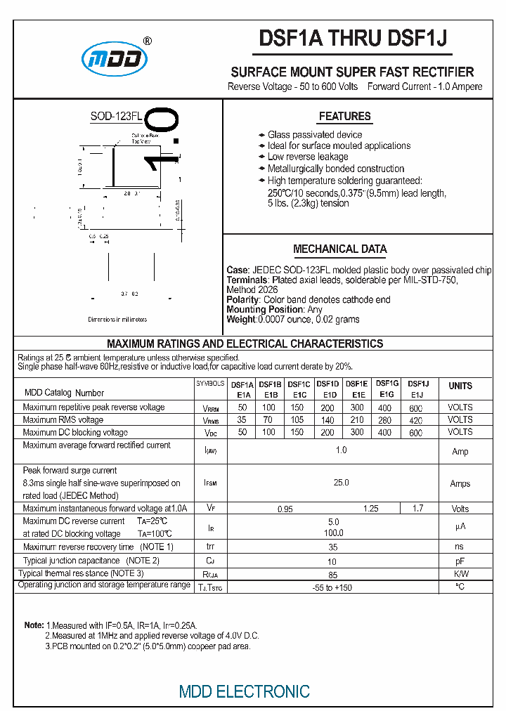 DSF1J_7751509.PDF Datasheet