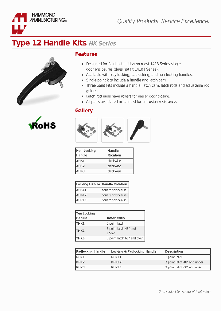 AHK1_7754195.PDF Datasheet