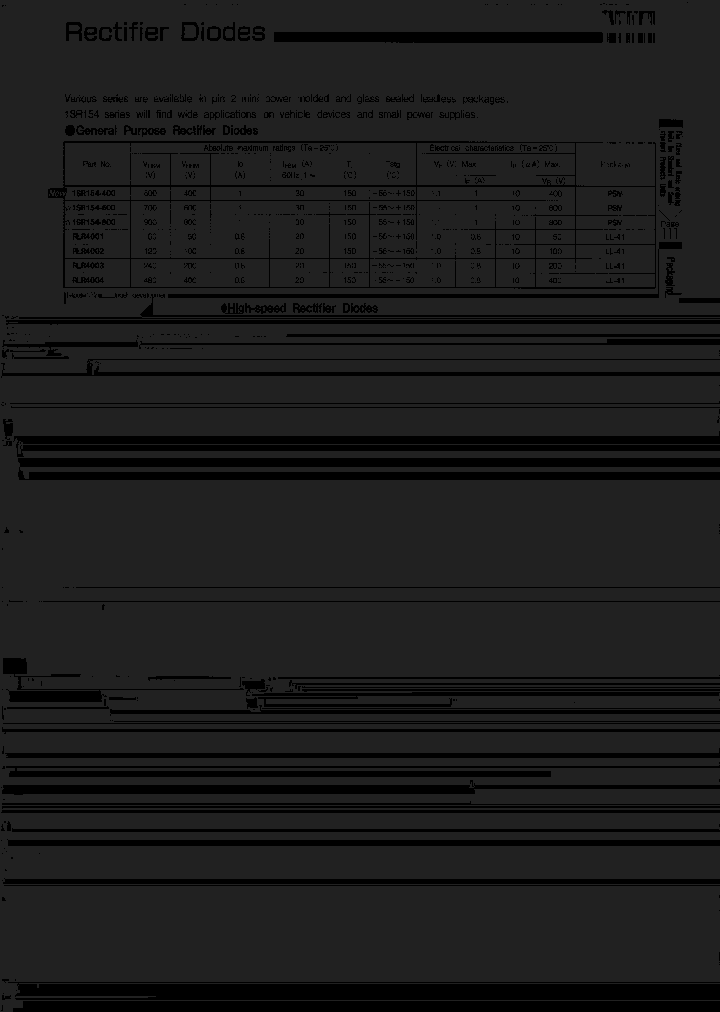 RLR4003_7748282.PDF Datasheet