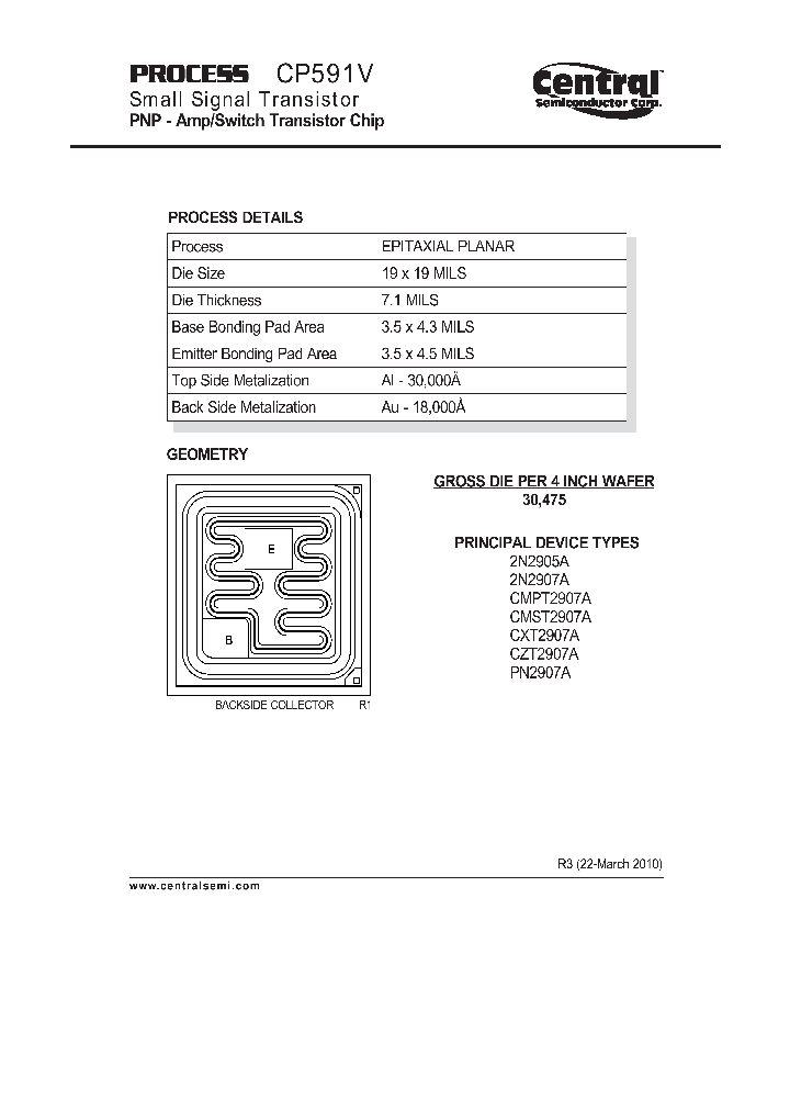 CP591V10_7767567.PDF Datasheet