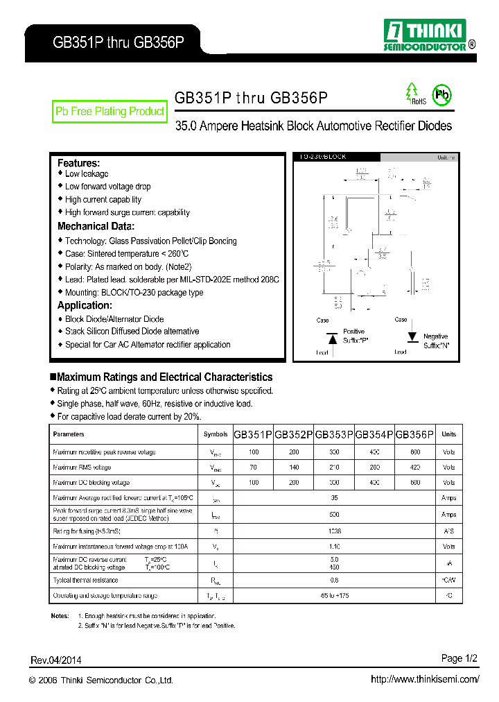 GB354P_7774543.PDF Datasheet