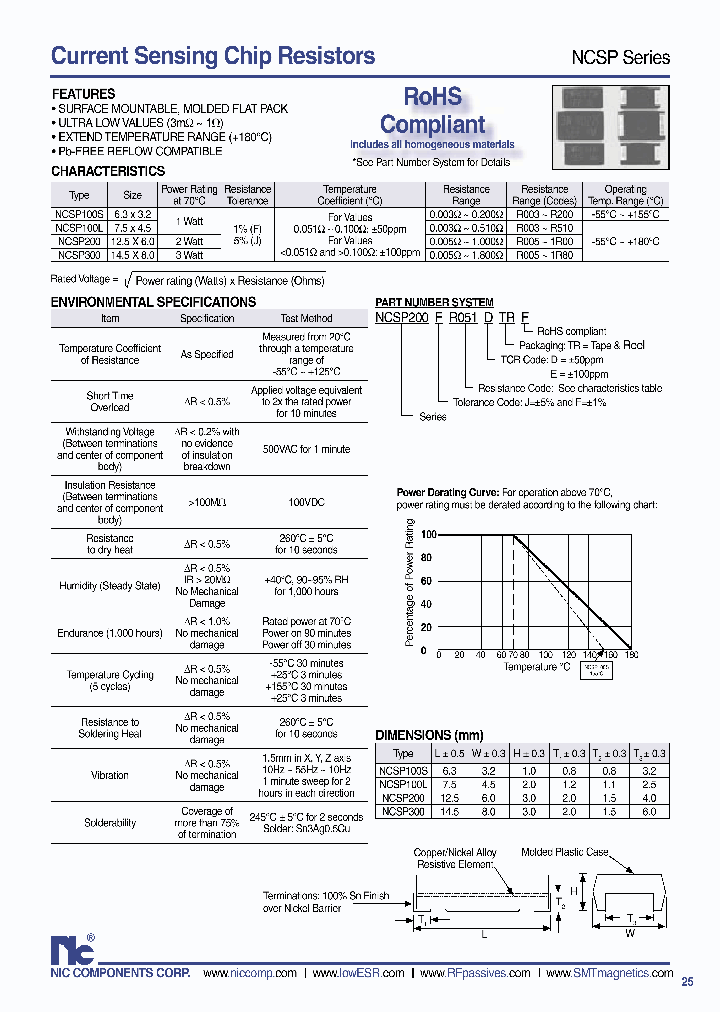 NCSP200FR501ETRF_7778063.PDF Datasheet