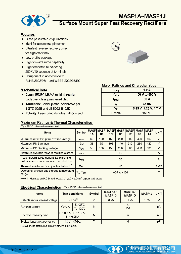 MASF1J_7782871.PDF Datasheet