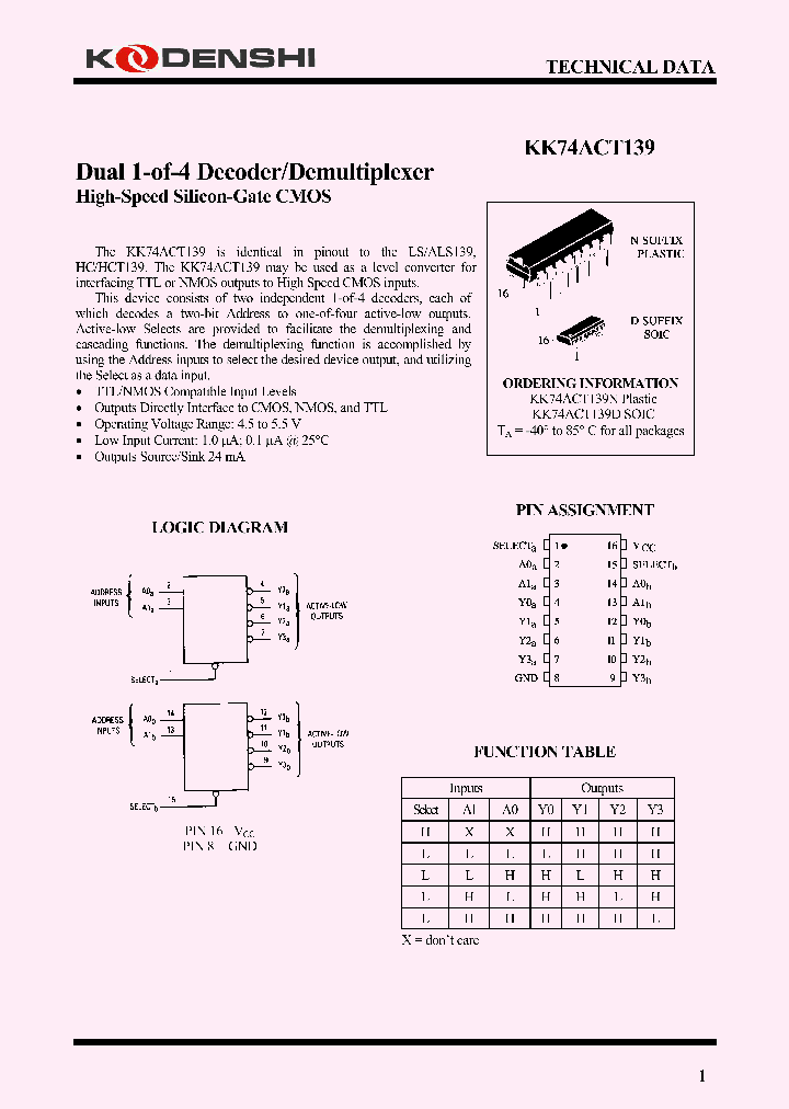 KK74ACT139_7794677.PDF Datasheet