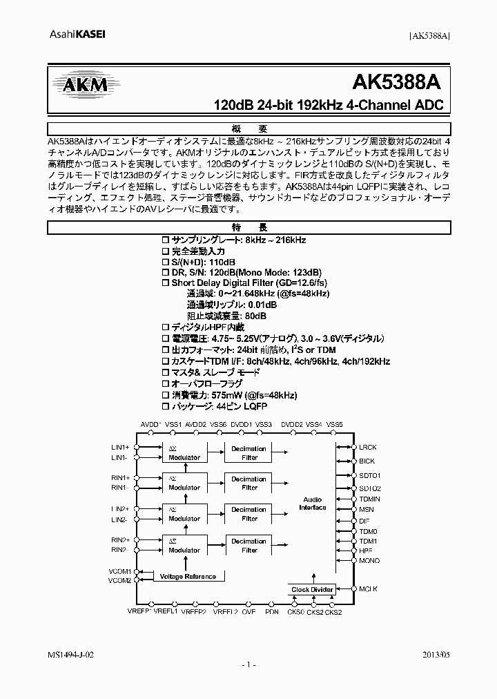 AK5388A_7810017.PDF Datasheet