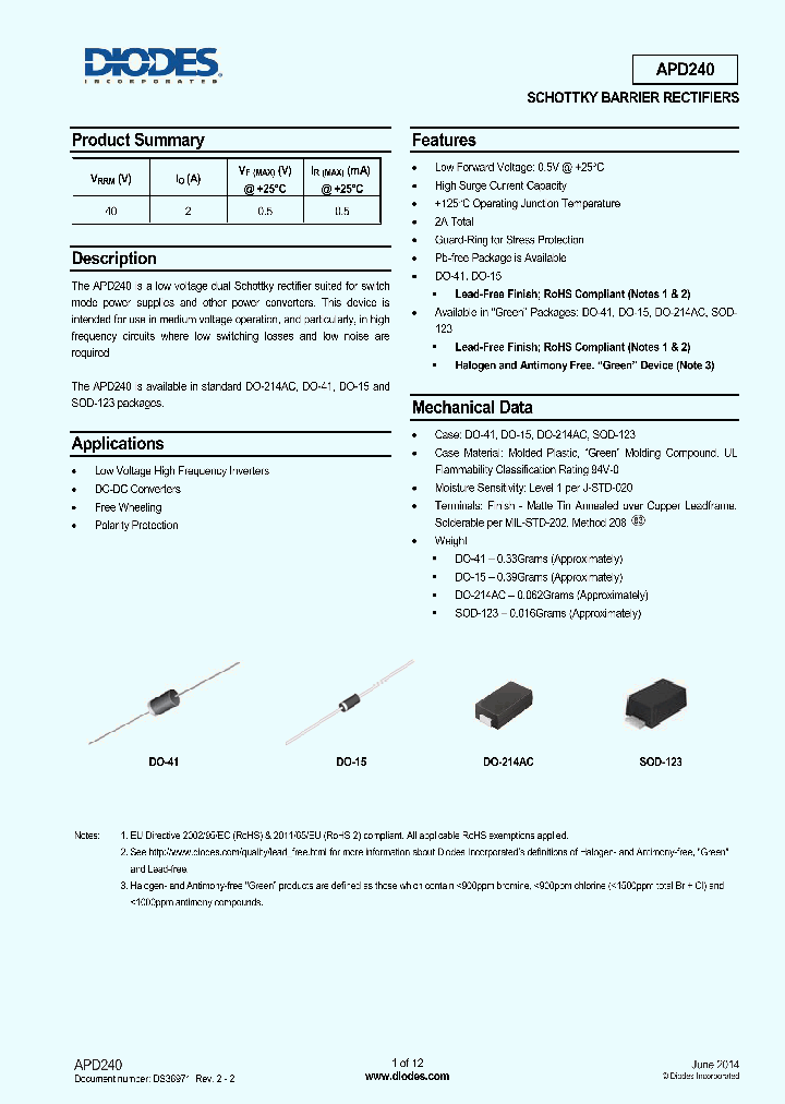 APD240_7810657.PDF Datasheet