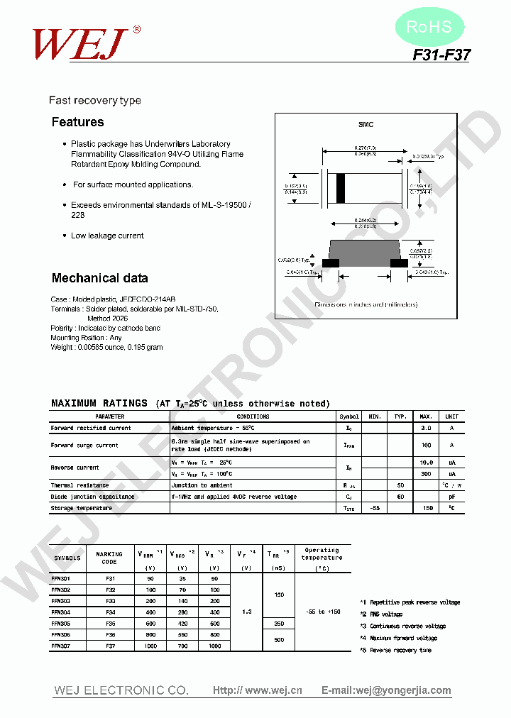 FFM304_7810653.PDF Datasheet