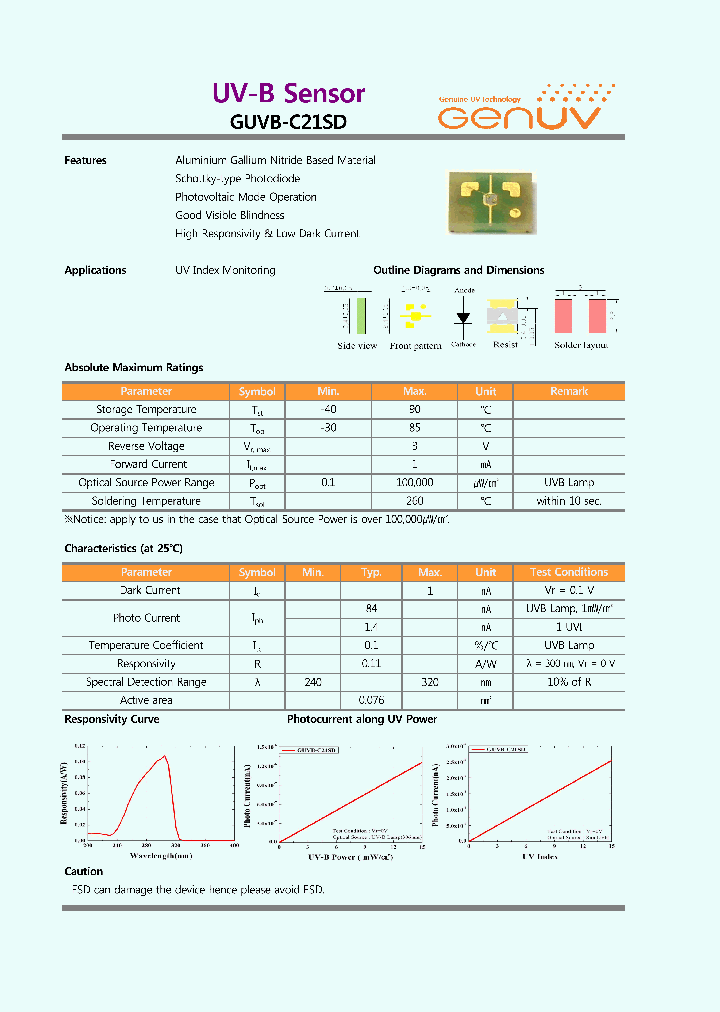 GUVB-C21SD_7801820.PDF Datasheet