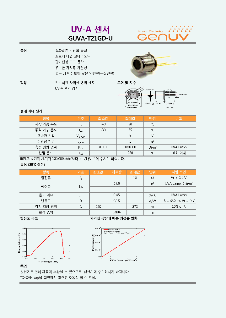 GUVA-T21GD-U_7801818.PDF Datasheet