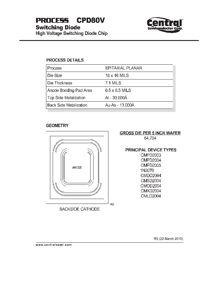 CPD80V10_7804558.PDF Datasheet