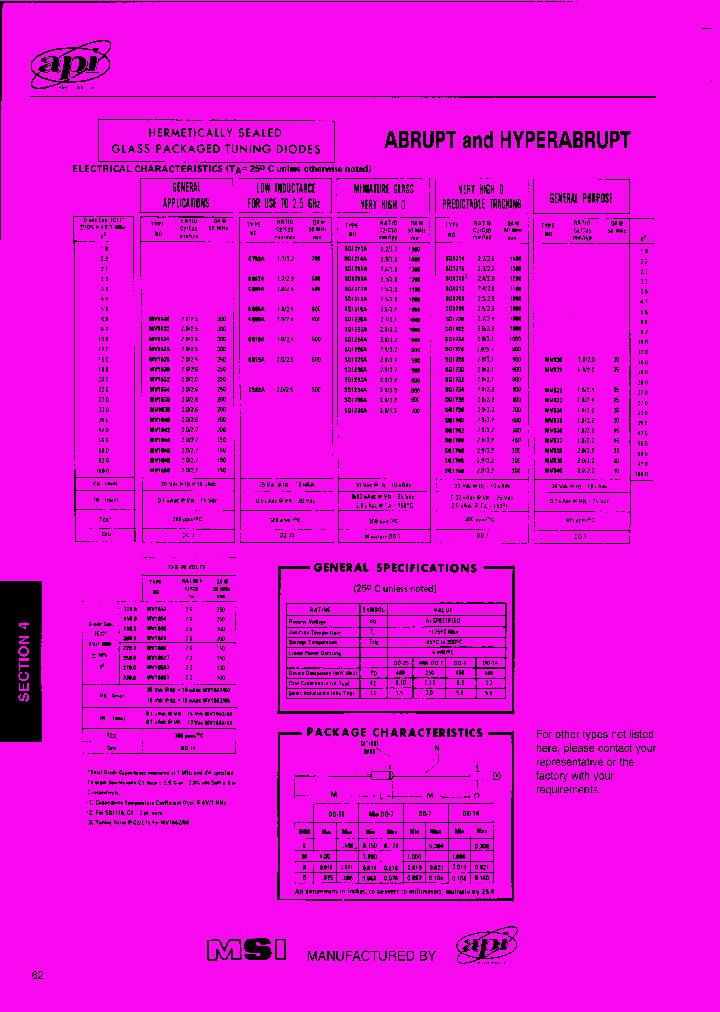 MV1630C_7756336.PDF Datasheet