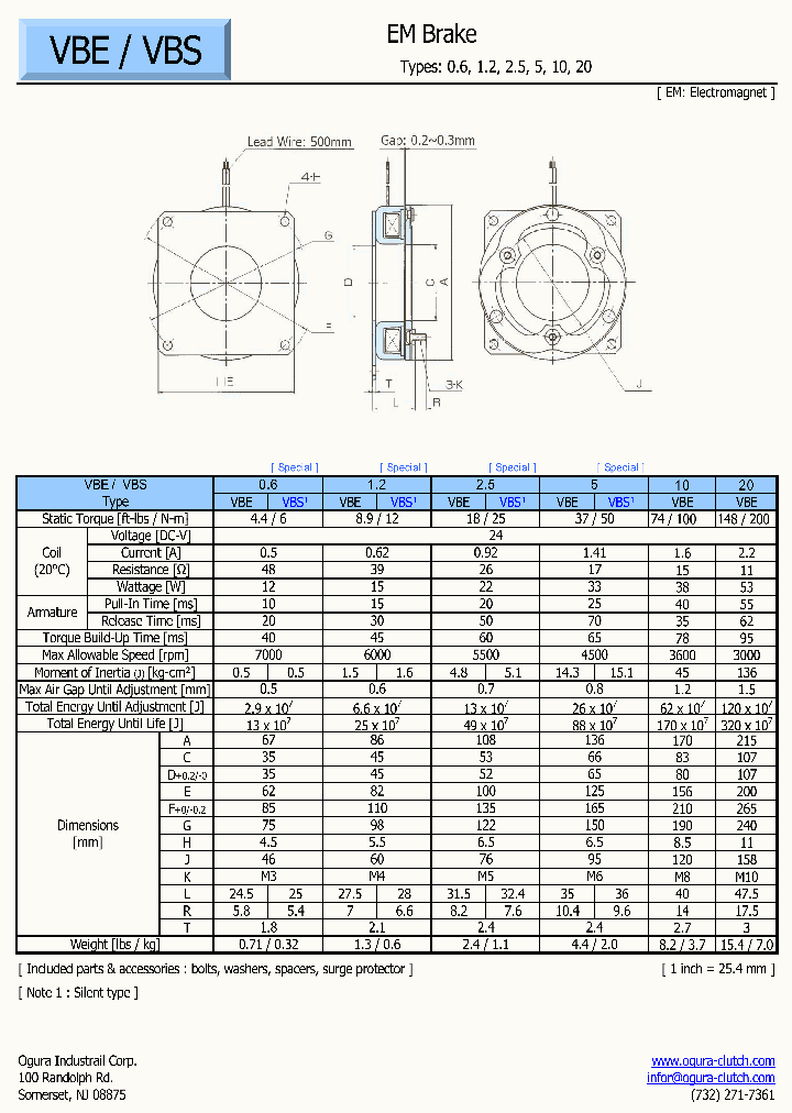 EM25_7820937.PDF Datasheet