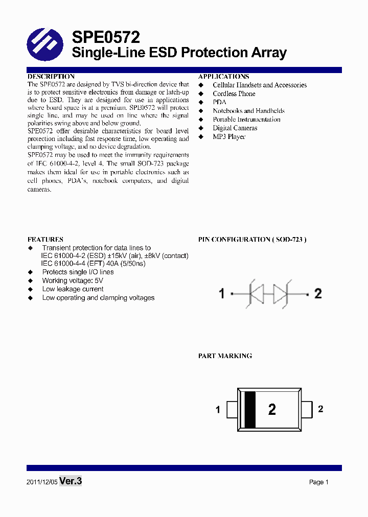 SPE0572D72RGB_7815346.PDF Datasheet