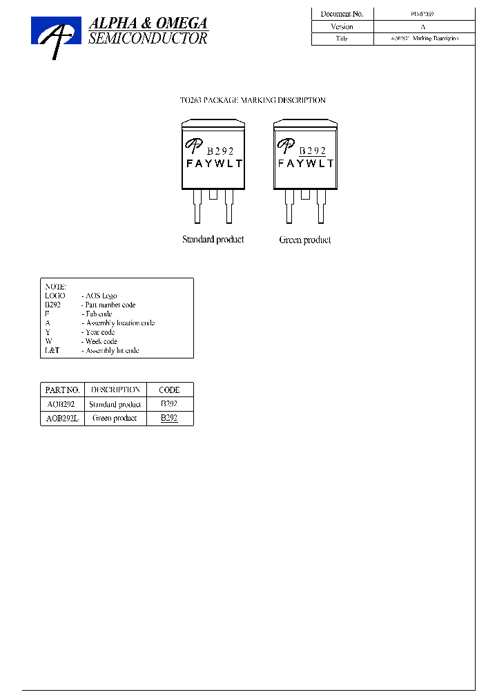 AOB292L_7814146.PDF Datasheet