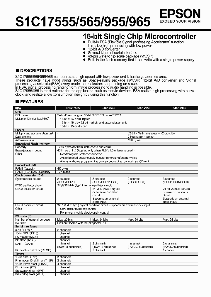 S1C17565_7792149.PDF Datasheet