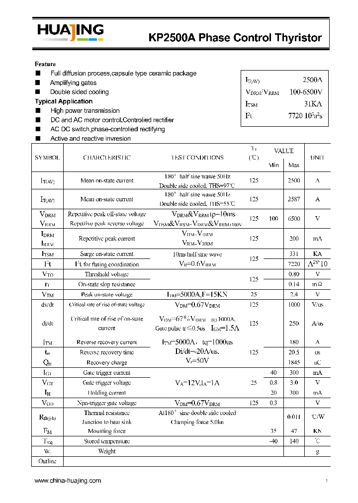 KP2500A_7752748.PDF Datasheet