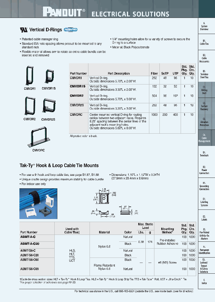 CMVDR2_7780177.PDF Datasheet