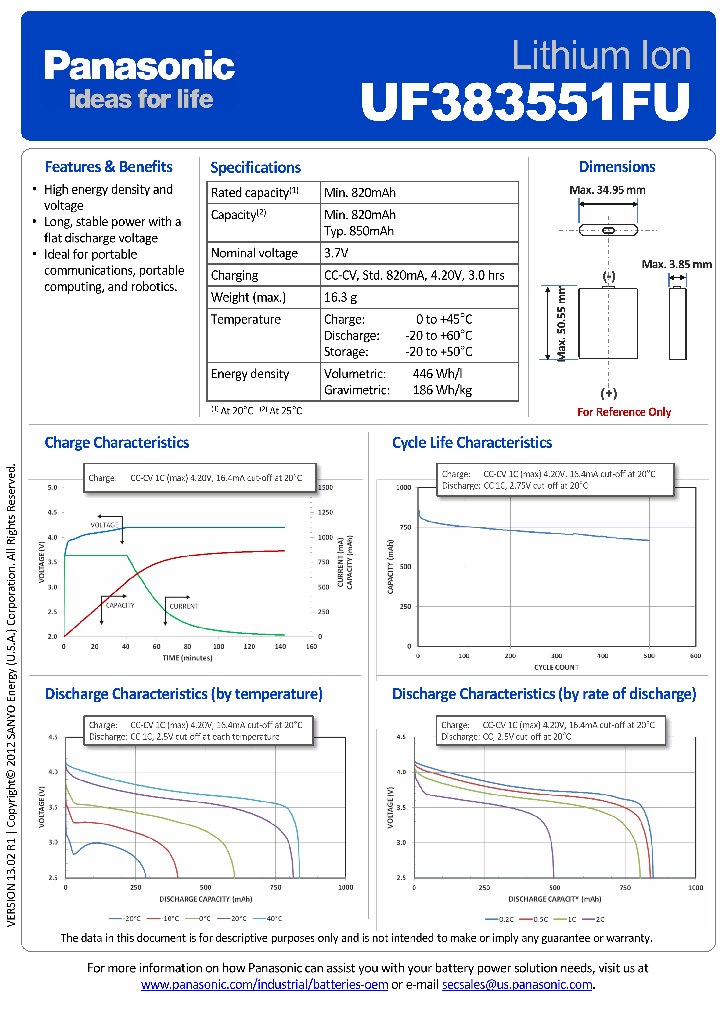 UF383551FU_7749213.PDF Datasheet