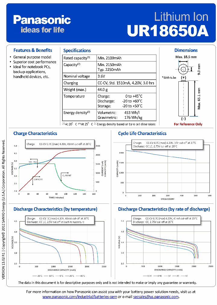 UR18650A_7799074.PDF Datasheet