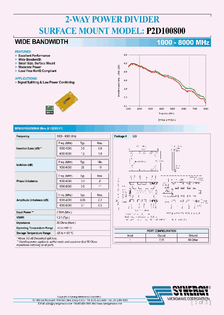 P2D100800_7837243.PDF Datasheet