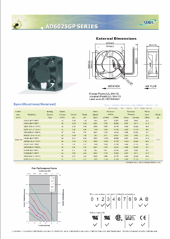 AD0624UB-A71GP_7759581.PDF Datasheet