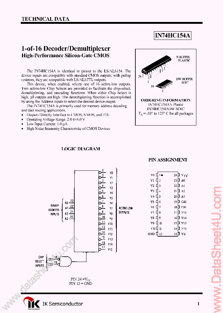 IN74HC154A_7759580.PDF Datasheet