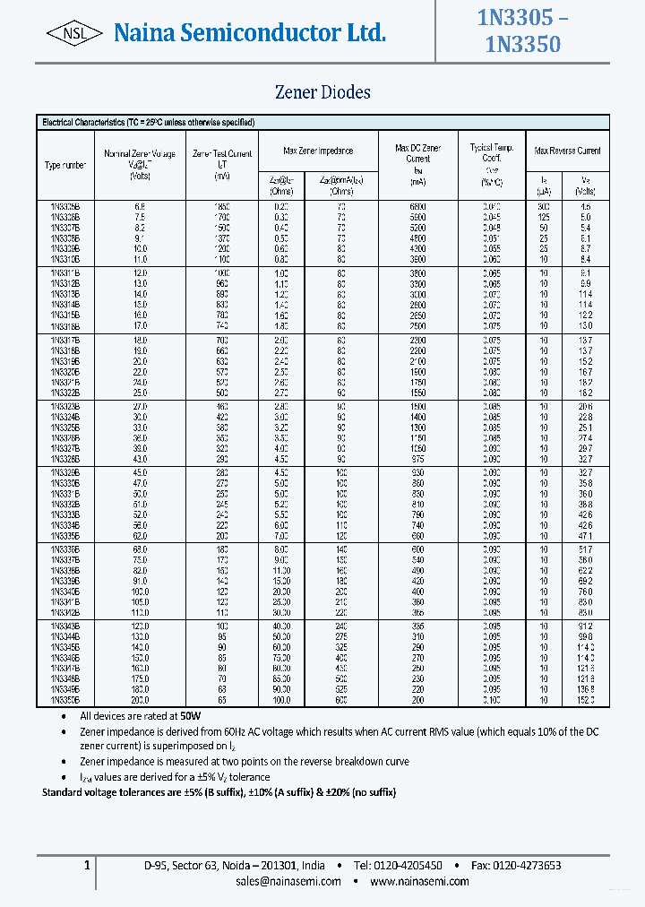 1N3338B_7756844.PDF Datasheet